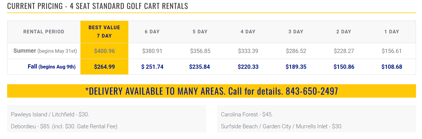 King of Carts Superstore - Surfside cart rental pricing and delivery fee chart